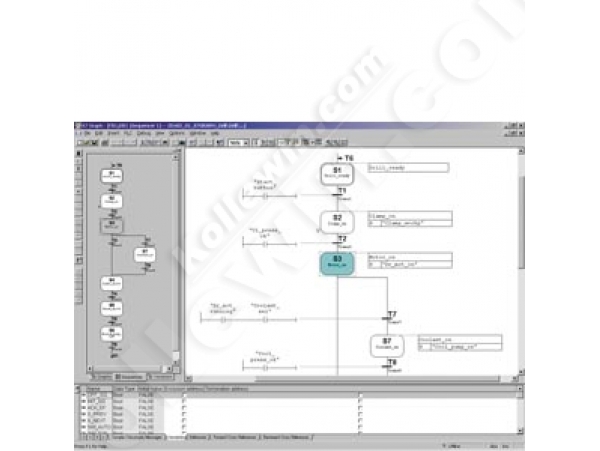 6ES7811-0CA01-0YX2 S7-GRAPH SW UPDATE SERVICE