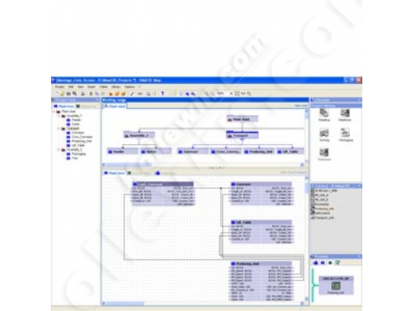 6ES7820-0CC01-0YX2 S7 IMAP SW, UPDATE SERVICE