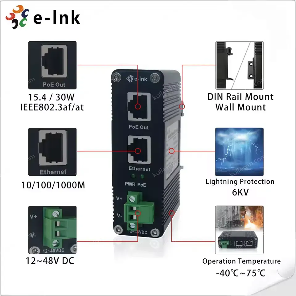 12~48V DC 30W Power Input Industrial Gigabit PoE+ Injector DIN-Rail / Wall-mount IEEE802.3af/at