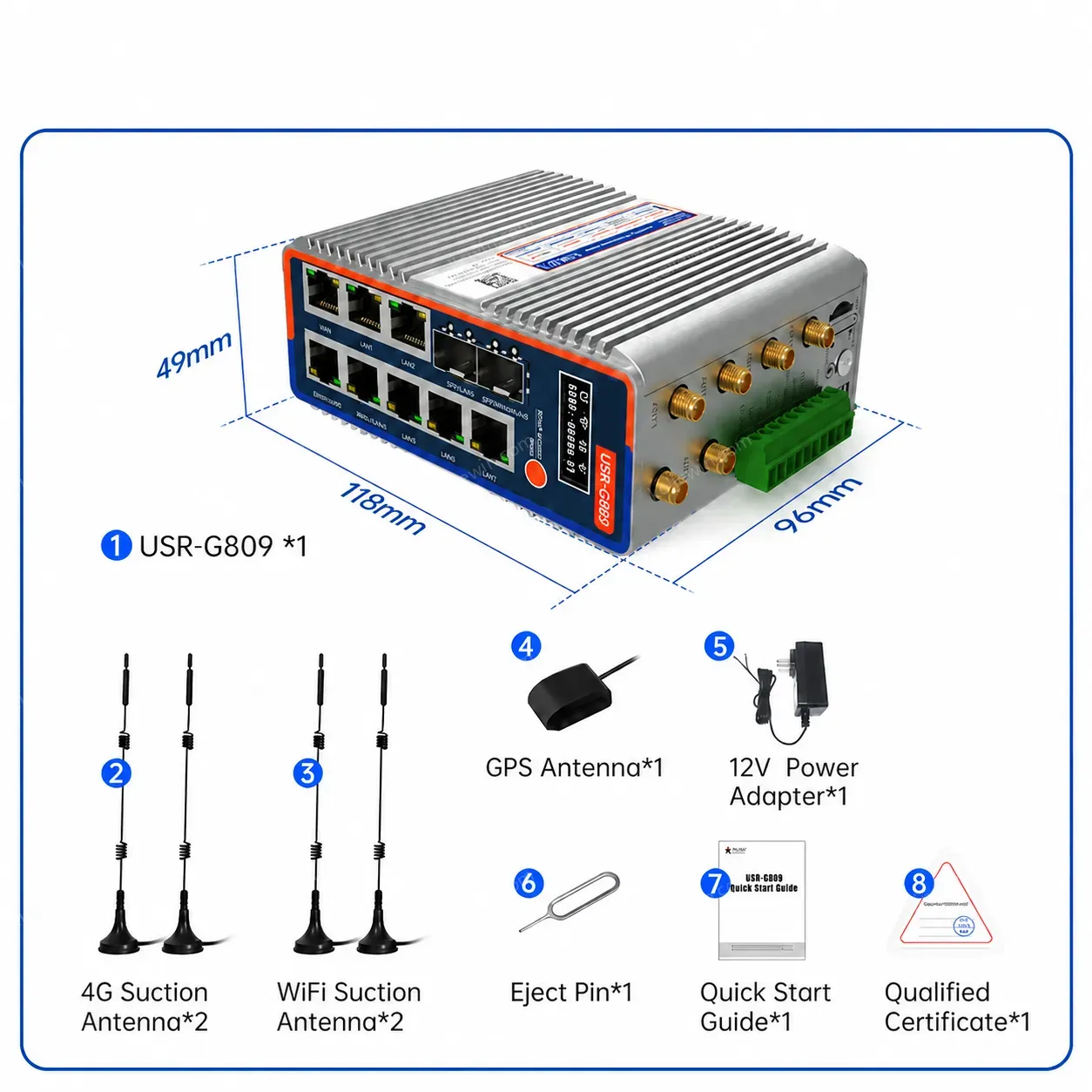PUSR Gigabit Edge Router Qualcomm Dual-Band 4G WiFi6 Python OLED DIY Display Screen Industrial Cellular Router USR-G809s-G