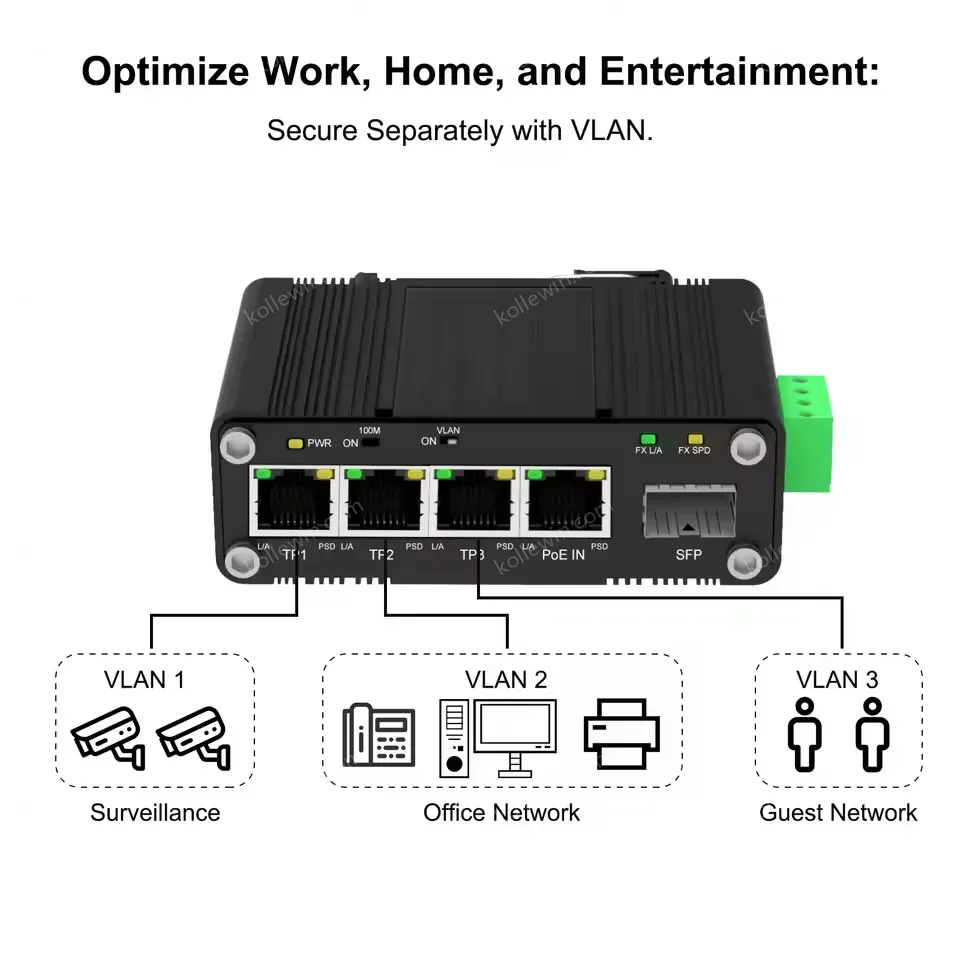 Mini Hybrid Ethernet Adaptor PoE Powered 4xRJ45 Ports & 1xSFP Fiber Port with PoE Splitter Function