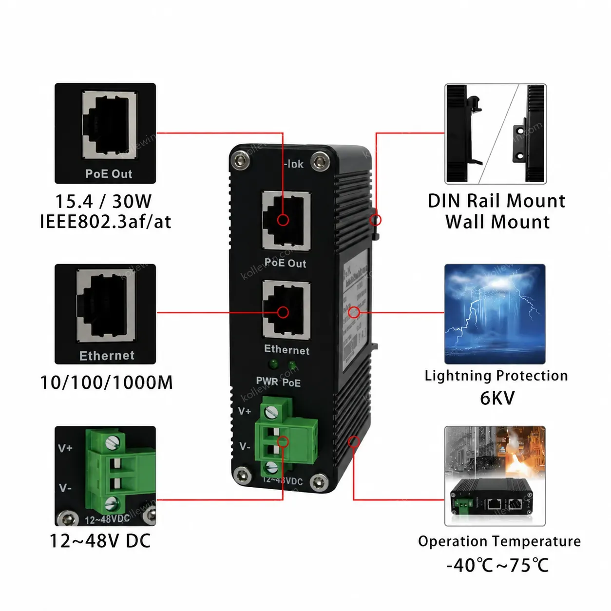 12 to 48V DC Input Industrial Gigabit PoE+ Injector with Power Booster Function