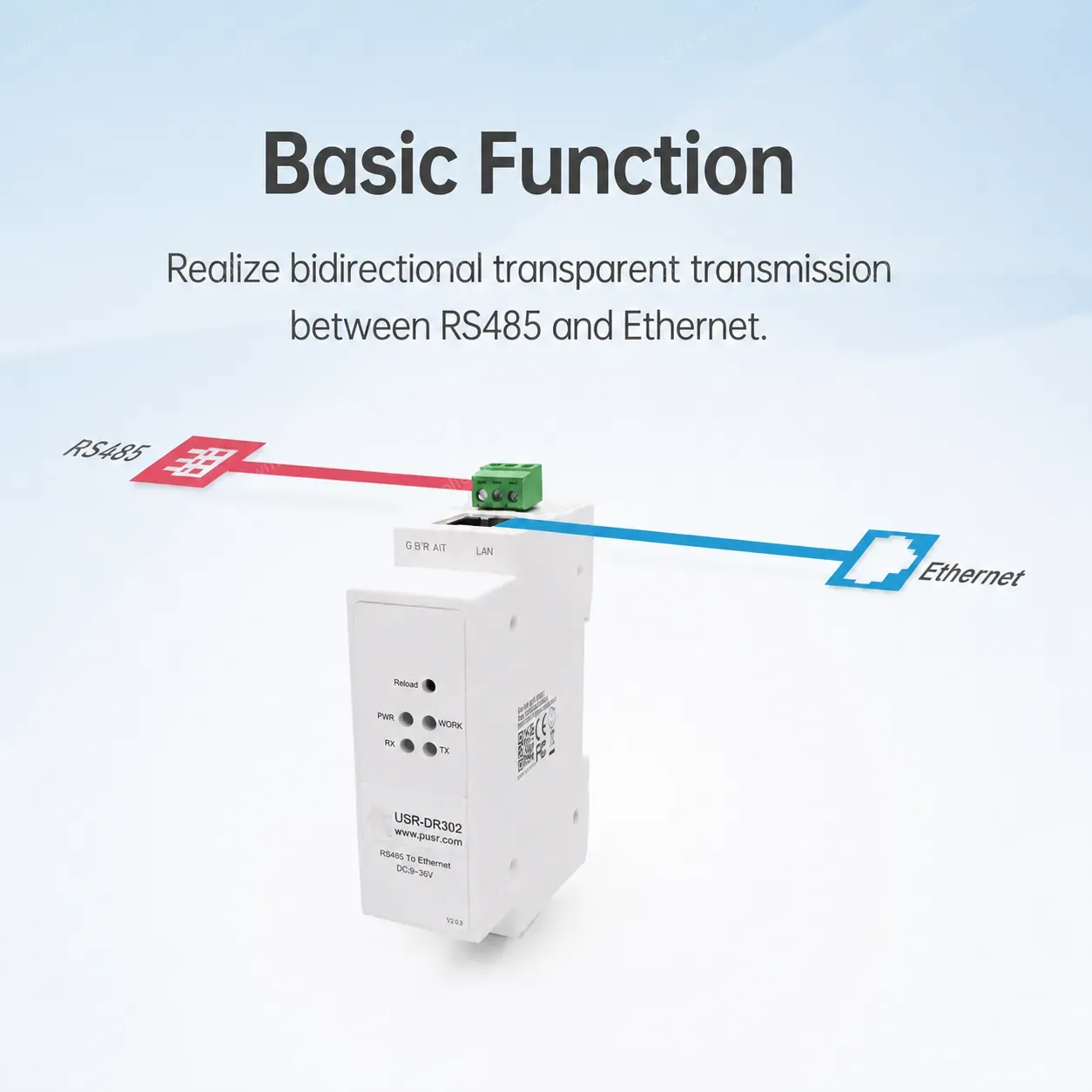 USR-DR302 DIN-RAIL Modbus RTU Ethernet to RS485 Converter Supports Modbus Polling Modbus Gateway
