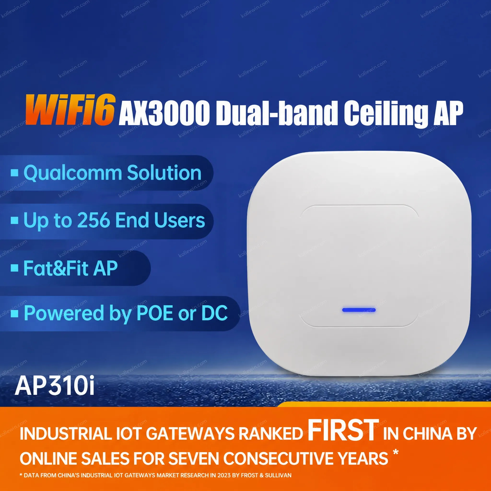 PUSR Dual Band WiFi6 Ceiling AP AX3000 2.5G WAN/LAN Port 802.3at PoE Wireless Access Point Support Router AP and Repeater AP310i