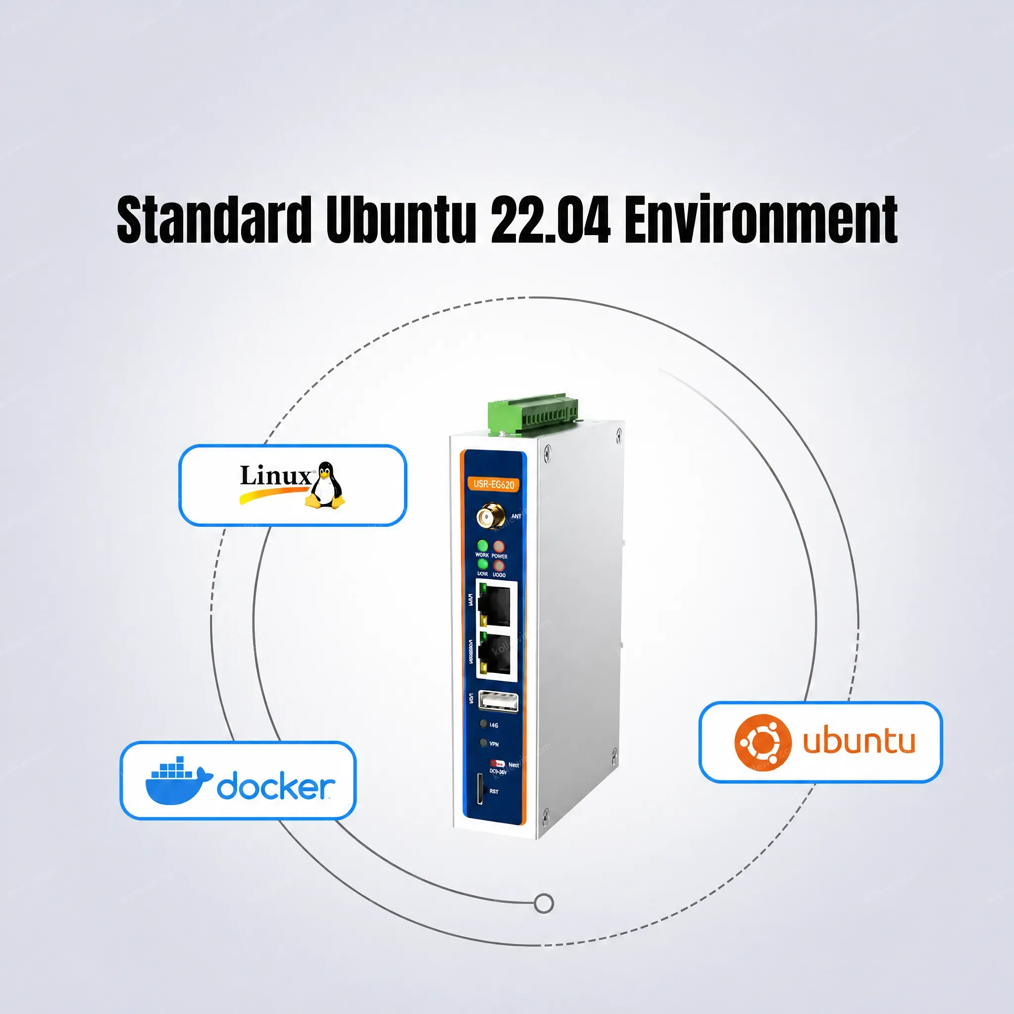 PUSR Fanless ARM Mini PC Linux Server RK3506J Ubuntu 22.04 DDR3 512GB 2RS485/CANFD Edge Computing Industrial Computer USR-EG228