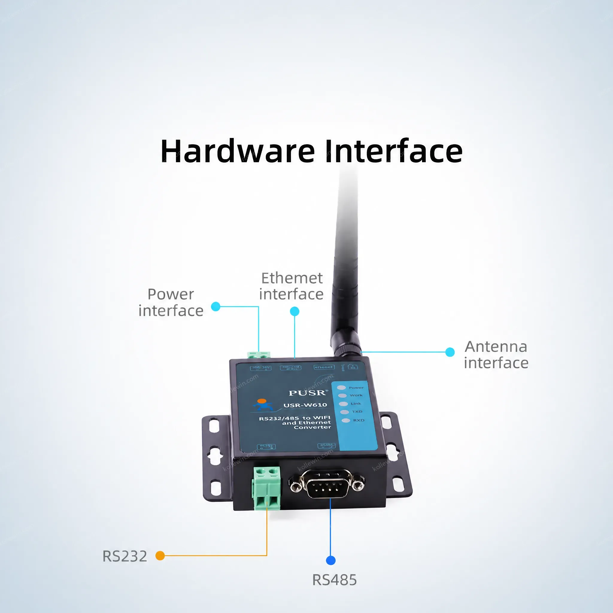 USR-W610 RS485/RS232 Support Port Modbus TCP/RTU MQTT Industrial WiFi Serial to Ethernet Converter 5-36V