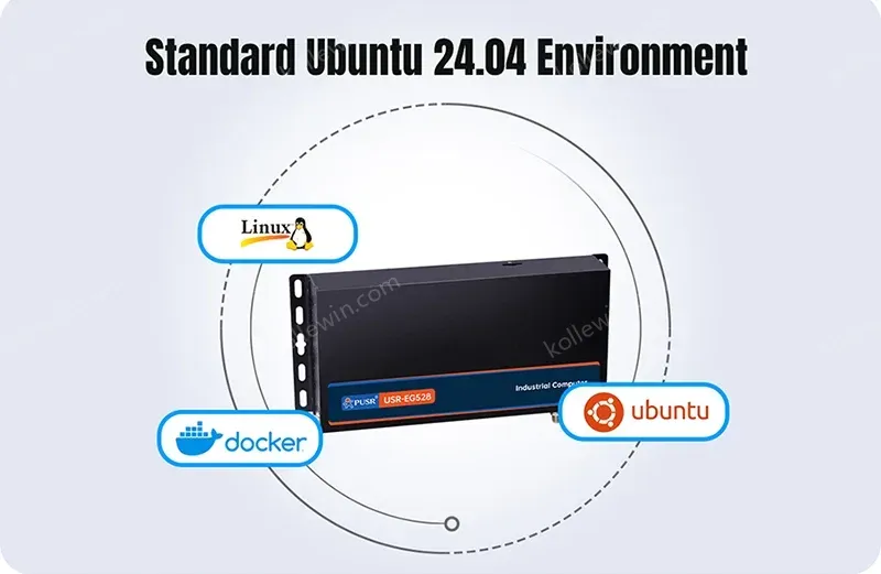 PUSR ARM Linux Desktop Industrial Computer DDR4 Ubuntu 24.04 RK3562 4G WiFi Ethernet Network Support PLC HDMI Mini PC USR-EG528