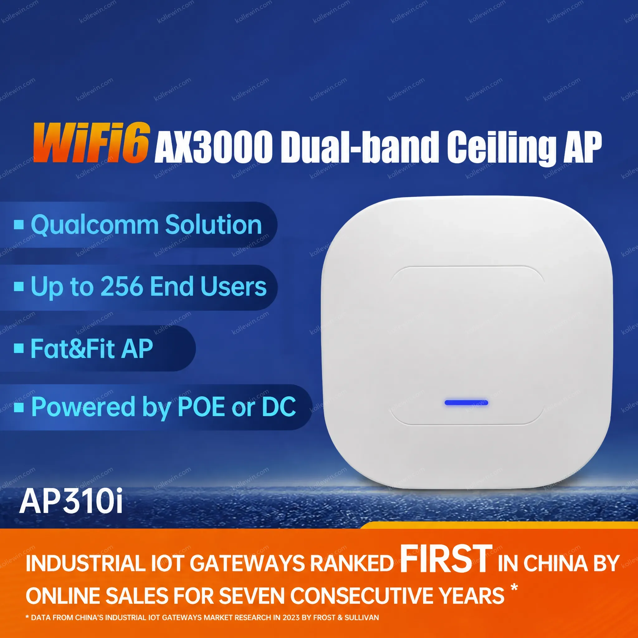 PUSR WiFi6 Dual-Band Ceiling-Mounted Commercial Access Point 24dBm TX Power 5dBi High-Gain Built-in Antennas PoE IOT USR-AP310i