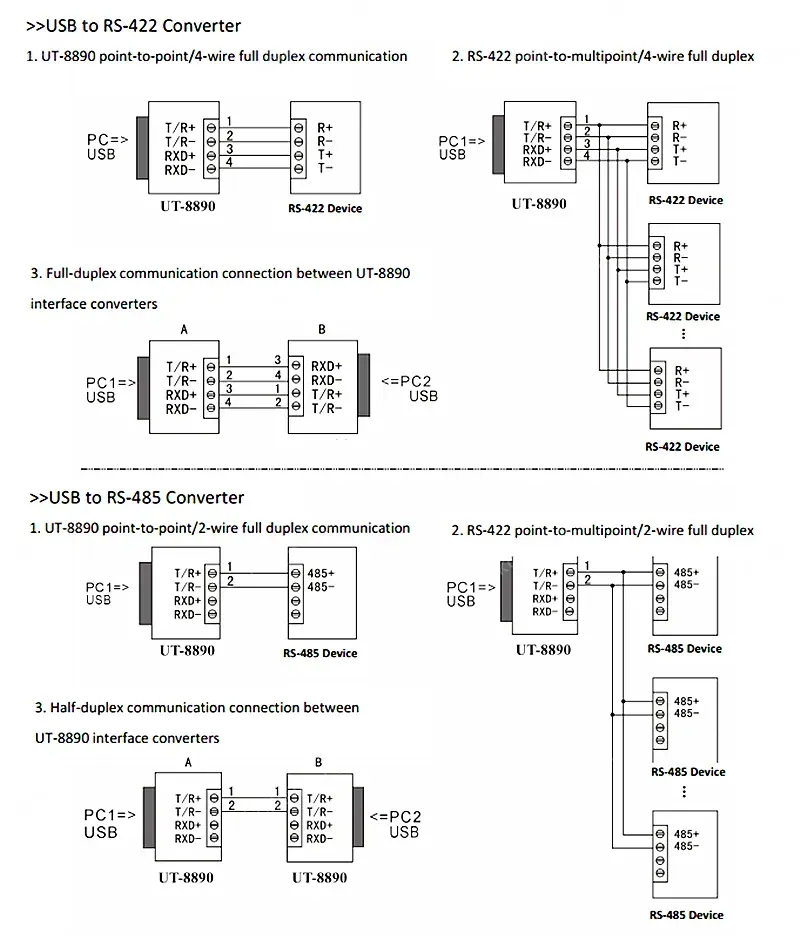 UOTEK USB RS232 RS485 RS422 Converter Cable USB-A RS-232 RS-485 RS-422 Adapter DB9 COM Full Half Duplex UT-8890