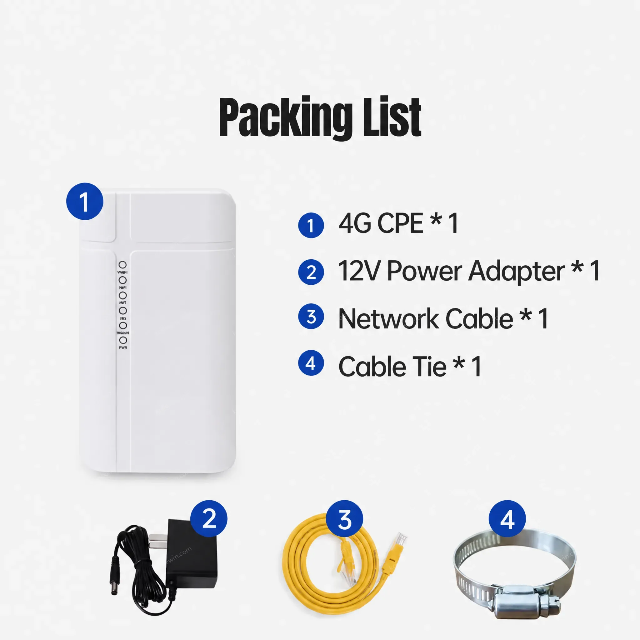PUSR Global Band 4G Outdoor CPE WiFi Router Cellular/wired/WiFi Connection Modes Remote Networking Wireless Surveillance AP510