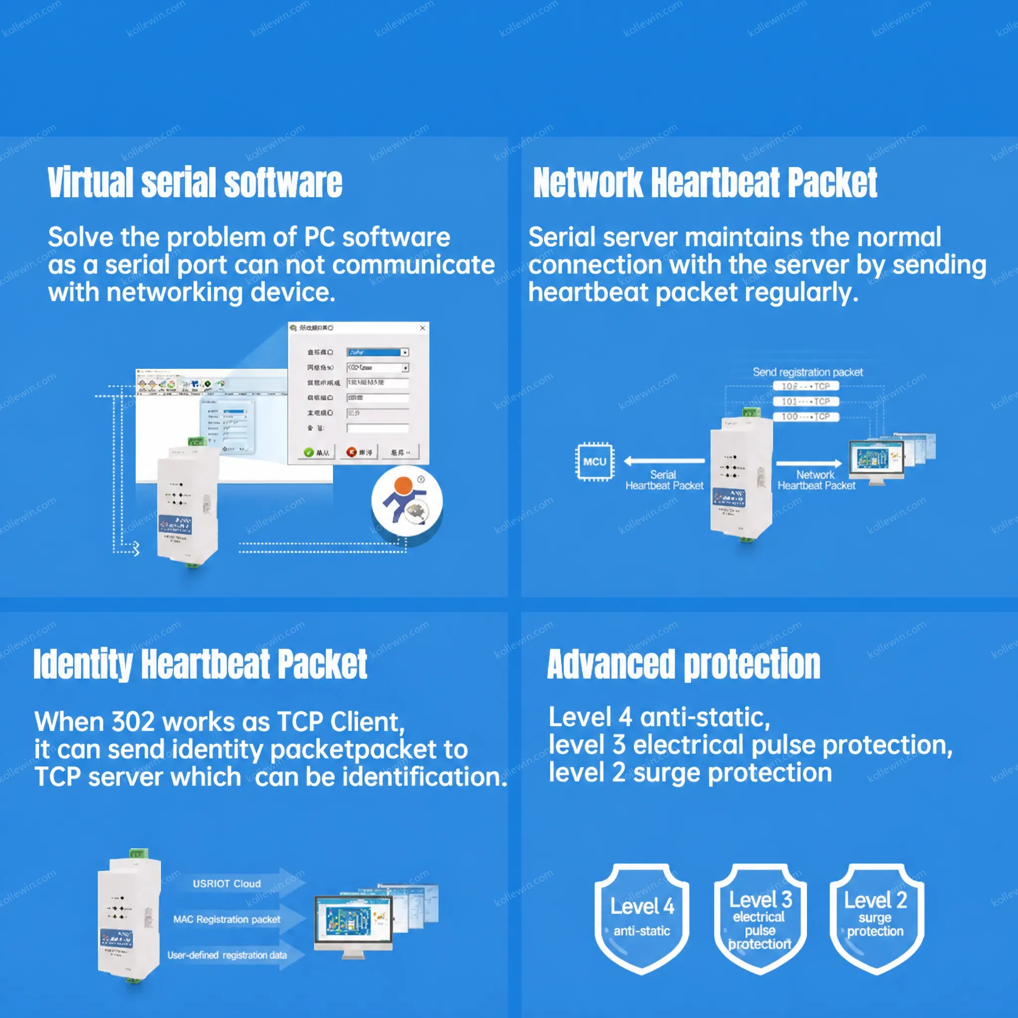 USR-DR302 Standard DIN-Rail Serial RS485 to Ethernet Transmit Data Transparently TCP/IP Modbus to Ethernet Converter