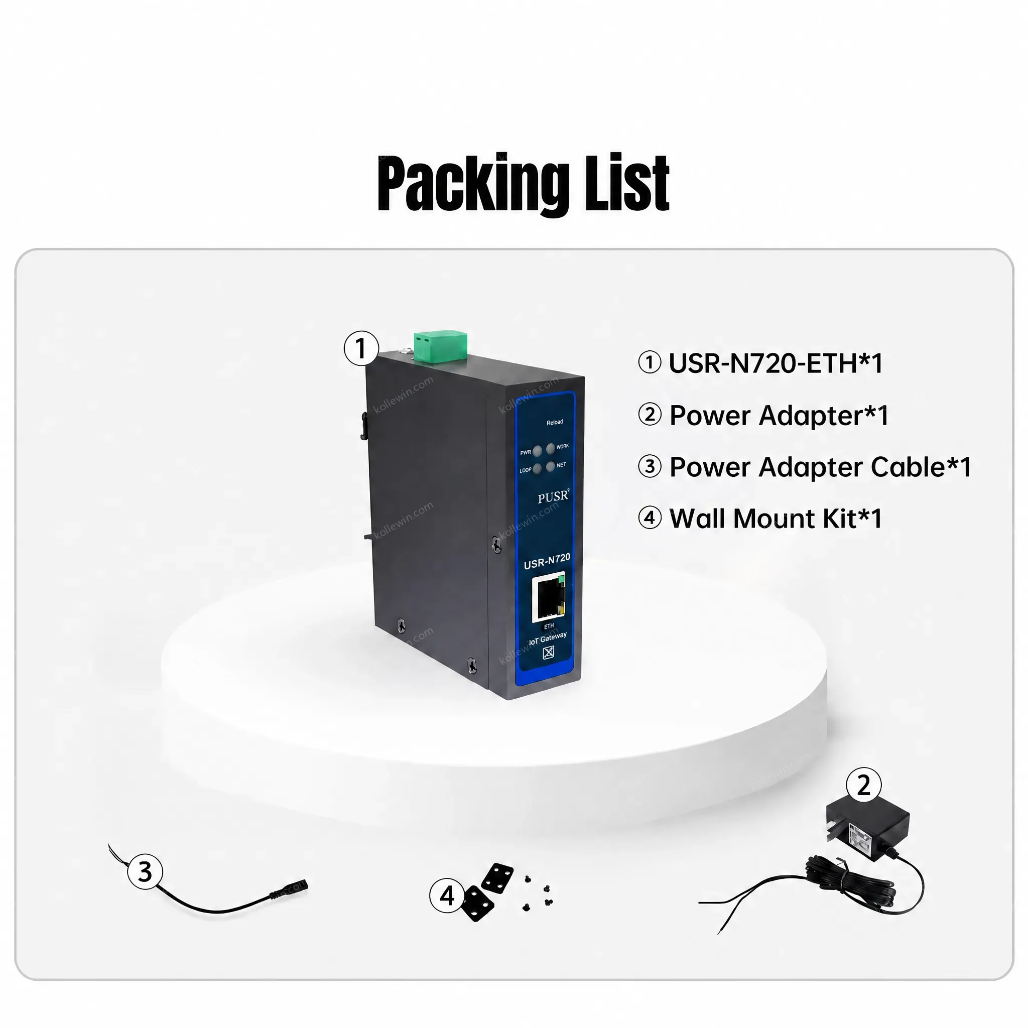 PUSR Serial RS485 to Ethernet Edge Computing IoT Gateway RISC-V Core 600MHz Industrial Grade SD Card Data Storage USR-N720-ETH