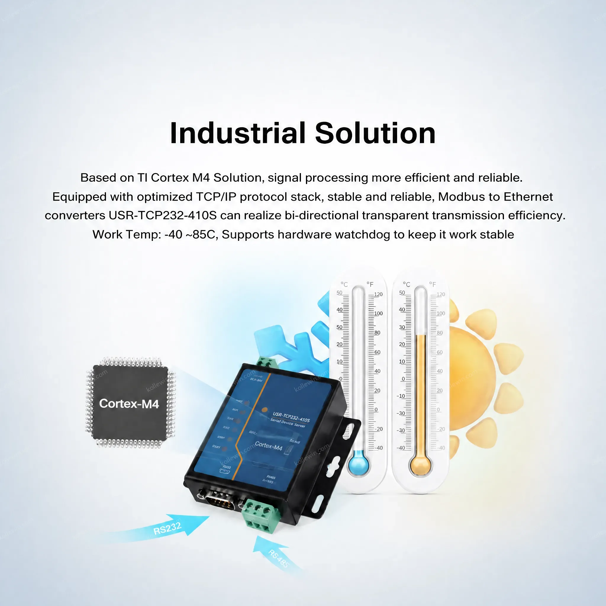 USR-TCP232-410S-RT Modbus RTU to Modbus TCP Gateway Multi-Host Polling Multi-Protocol IoT Device RS232 RS485 to Ethernet