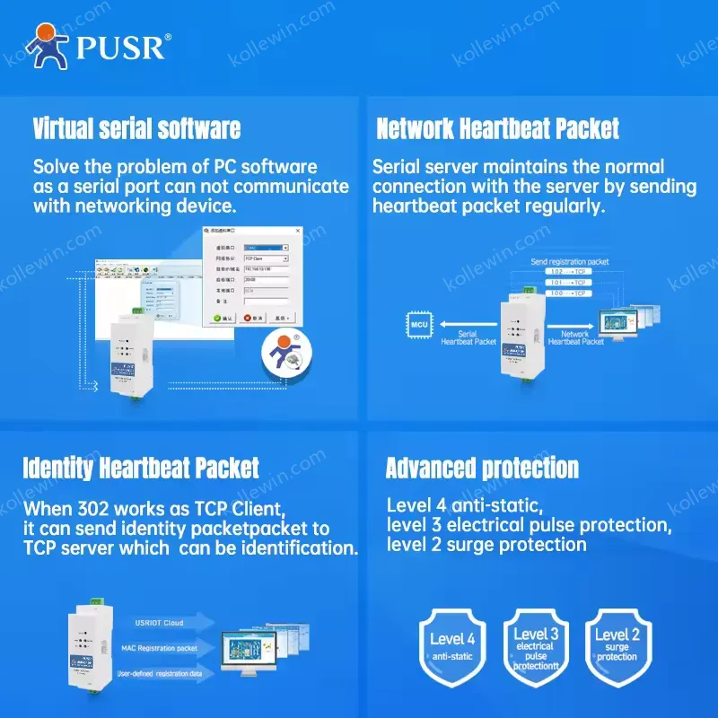 PUSR Support Modbus RTU to Modbus TCP Serial RS485 to TCP/IP Ethernet Converter USR-DR302