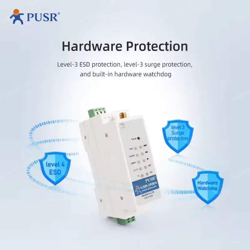 USR-DR504-G Global CAT4 Serial to 4G LTE Modem with Modbus RTU to TCP