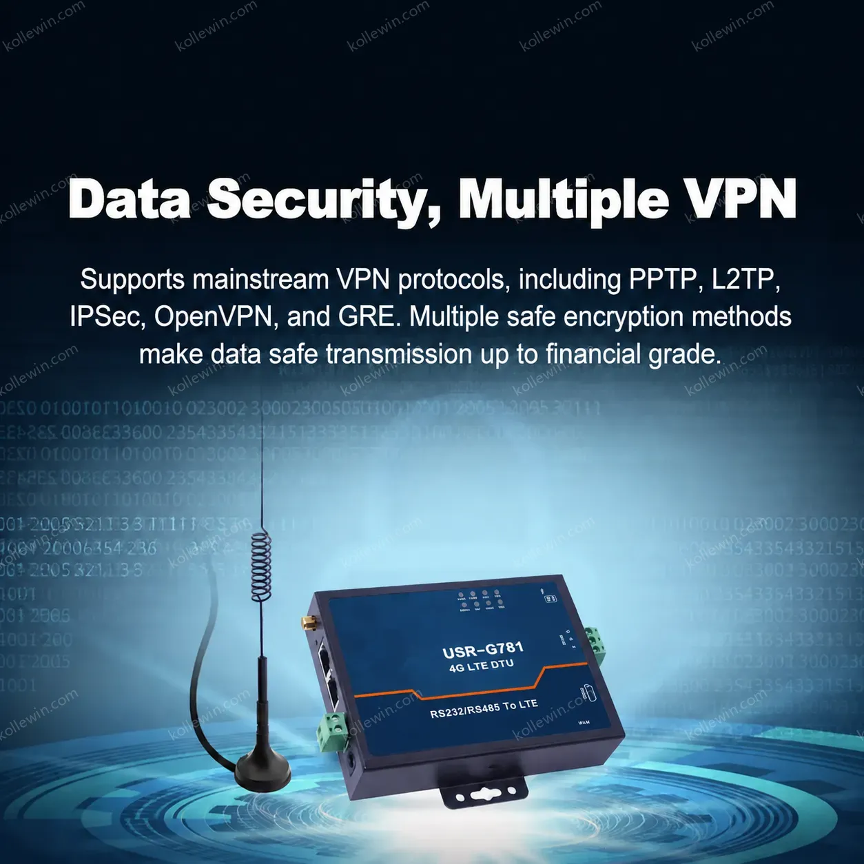USR-G781-E EMEA & APAC Version Industrial Cellular Modem 4G LTE Serial Modem with SIM Card Ethernet Port