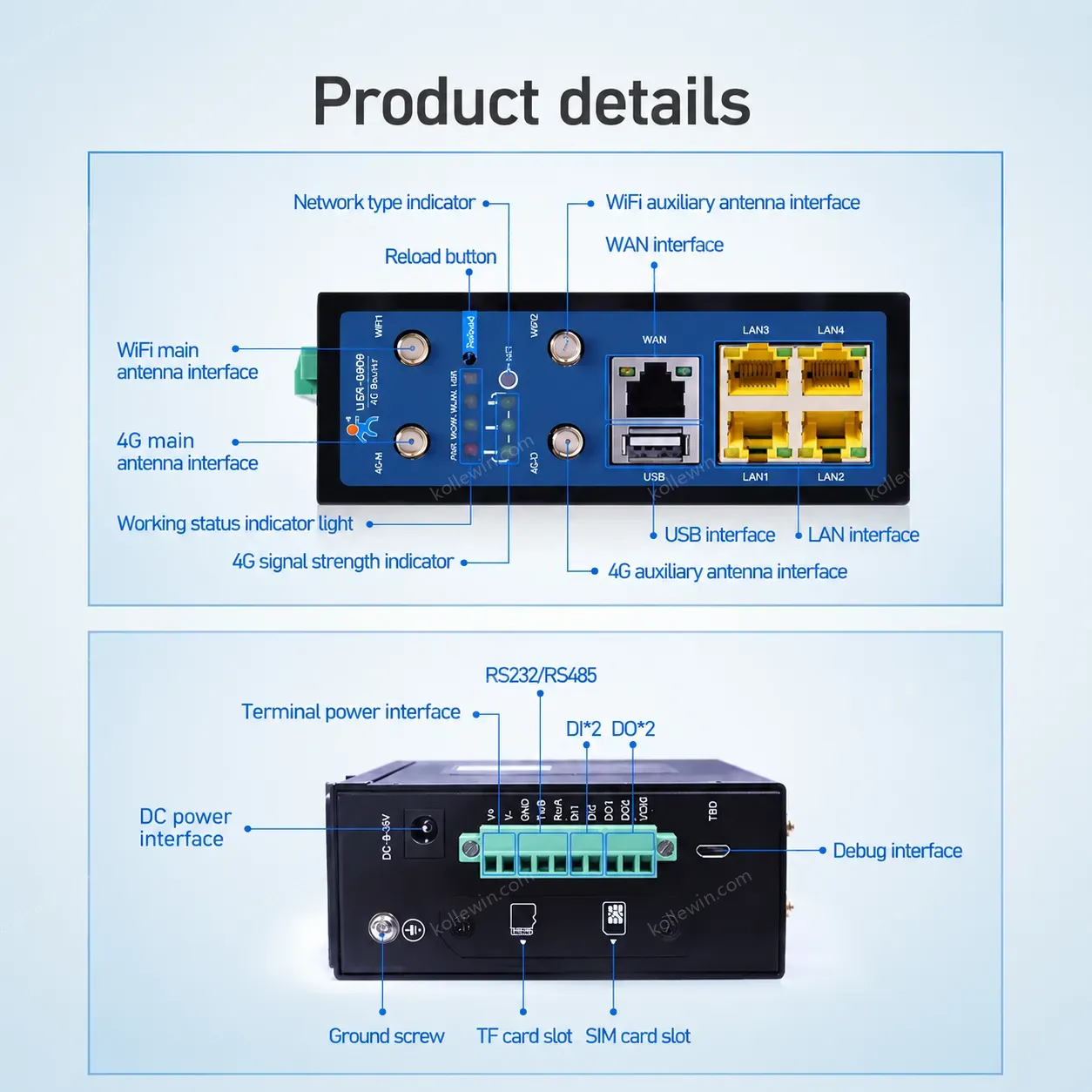 USR-G809-EAU Europe & Australia RS485/RS232 Serial Interface 3g 4g Lte Openwrt Industrial Wireless Vpn Router
