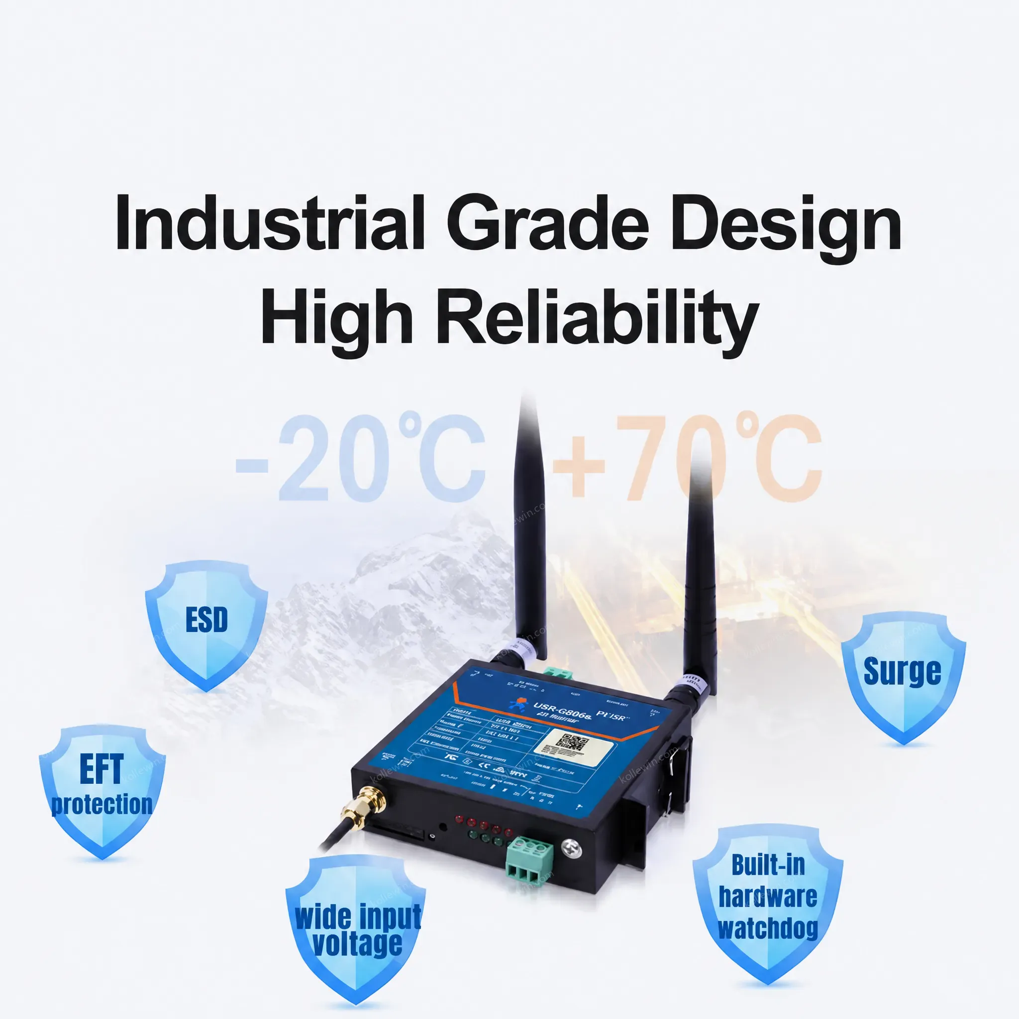 PUSR 1*WAN/LAN Configurable, 1*LAN, and 1*RS485 With GNSS Location Industrial 4G LTE Router USR-G806s-G