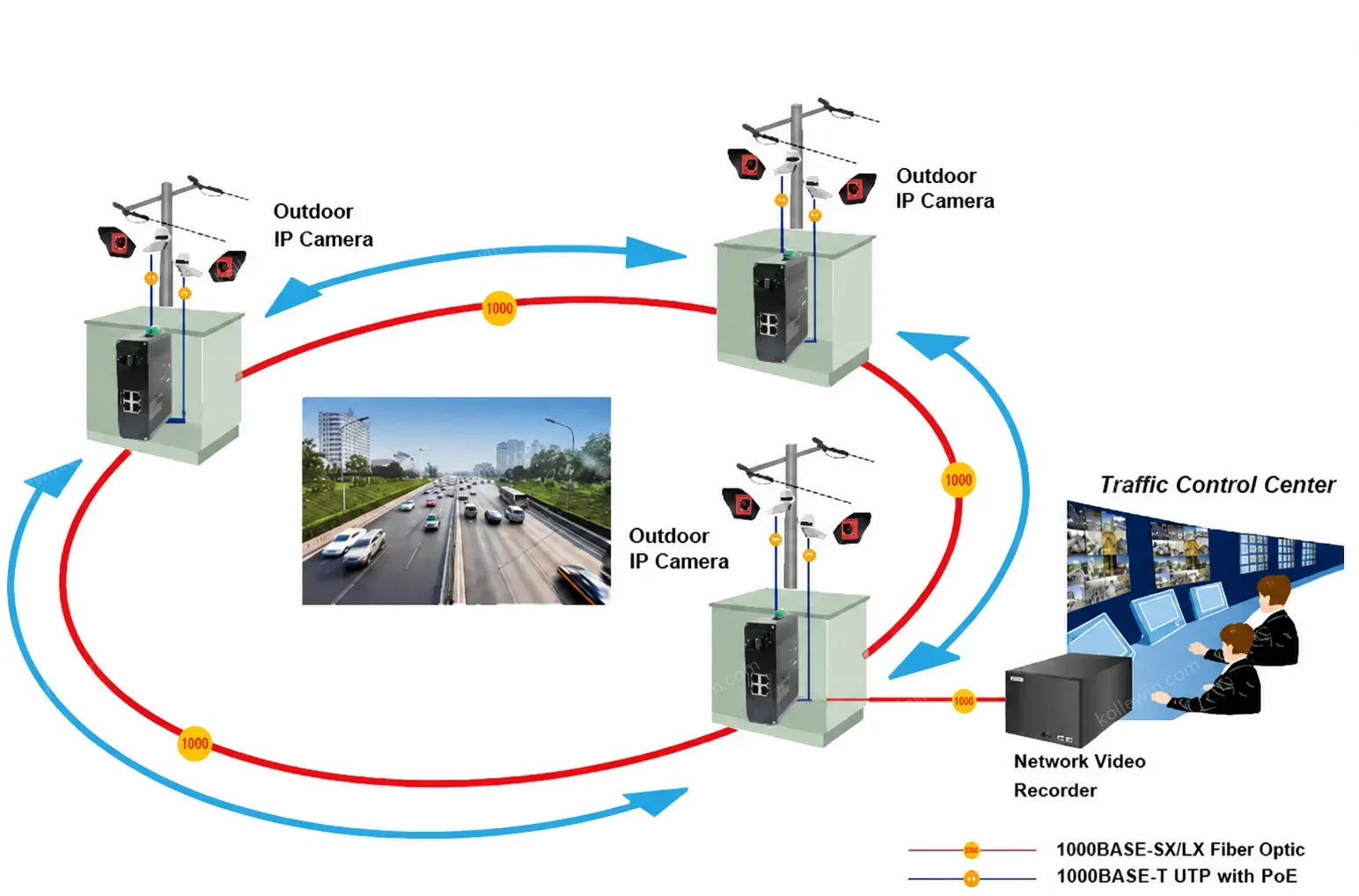 Industrial L2+ Managed 4-Port Gigabit 802.3at PoE Switch with 2-Port 1000X SFP for Power Over Ethernet Devices