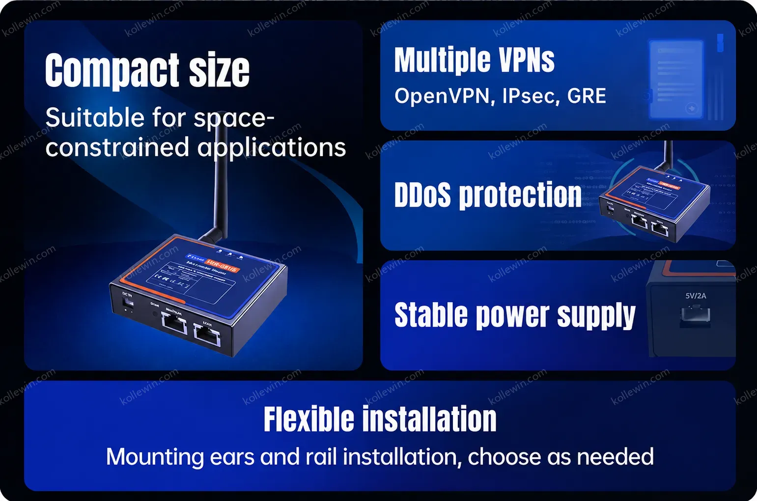 PUSR Industrial 4G LTE Cat1 Cellular Router VPN SIM Slot Global Frequency Band 100Mbps RJ45 Port 1WAN/LAN+1LAN DDOS USR-DR185s-G