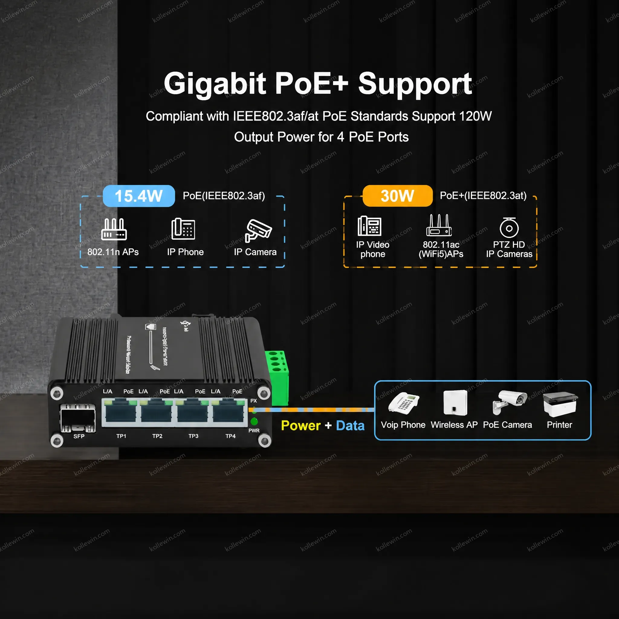 Mini Industrial 4-Port 10/100/1000BASE-T 802.3at PoE + 1-Port 10/100/1000T Ethernet Switch