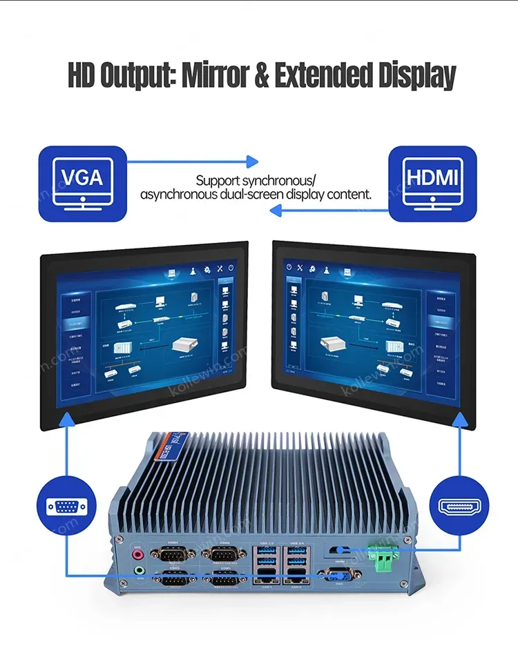 PUSR X86 Embedded Industrial Computer Windows/Linux/Ubuntu System i3i5i7 4G/5G/WiFi/Gigabit Ethernet All in One PC USR-EC