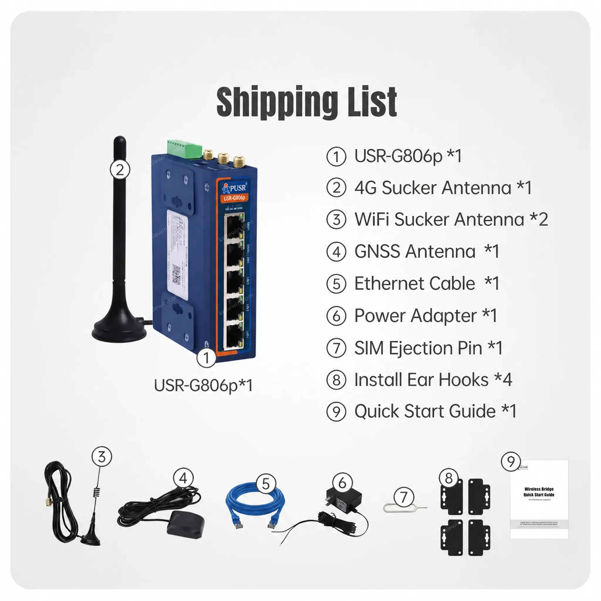 PUSR Dual Qualcomm Industrial Cellular Router 5*Ethernet+RS232+RS485 4G LTE Router Sim Card Modem WiFi Router USR-G806p