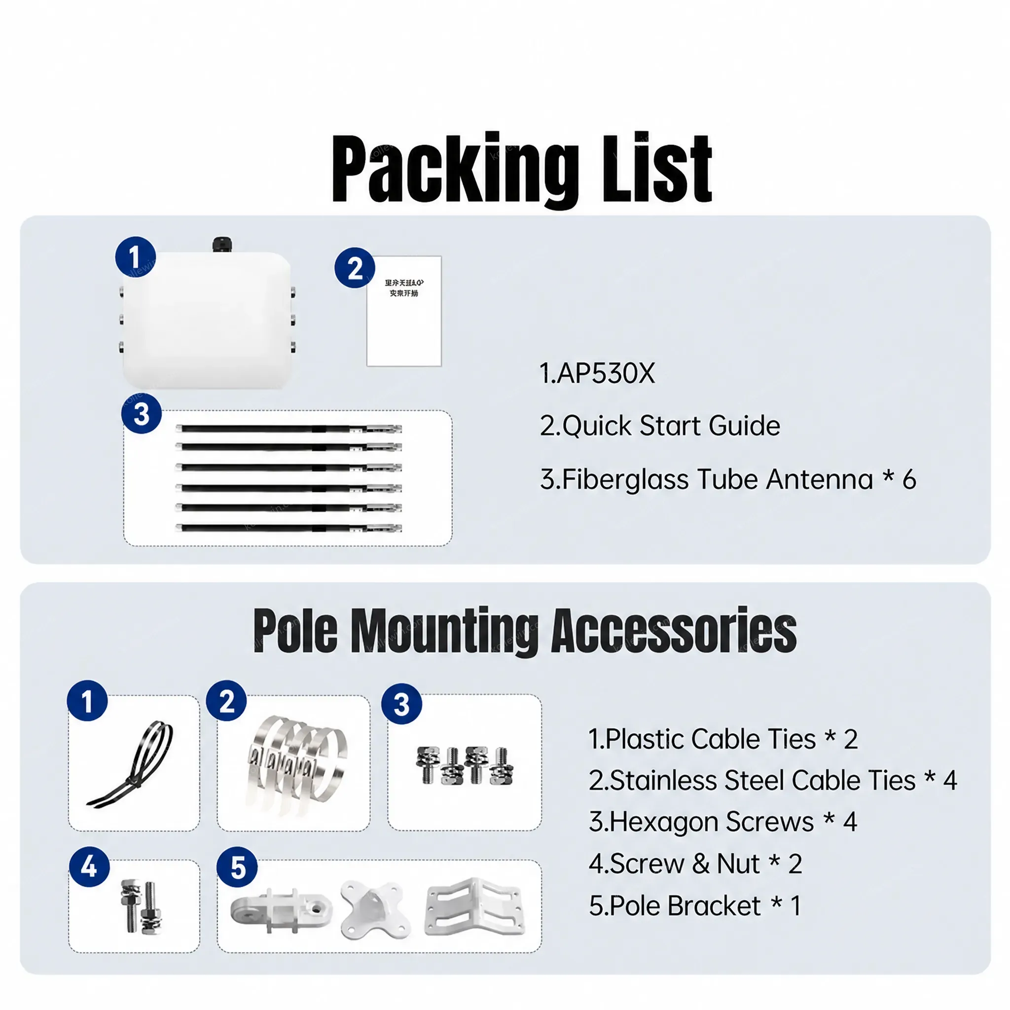 PUSR Outdoor WiFi6 AX7800 Tri-band Ceiling AP Qualcomm Core 27dBm TX Power External Antennas IOT AP530X