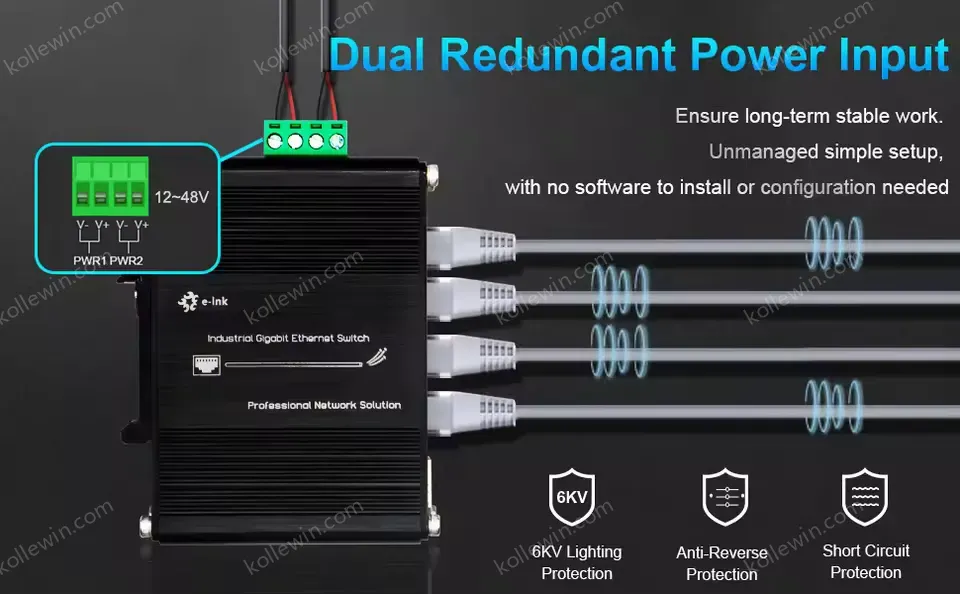 Mini Industrial 5-Port Gigabit Ethernet Switch for Networking