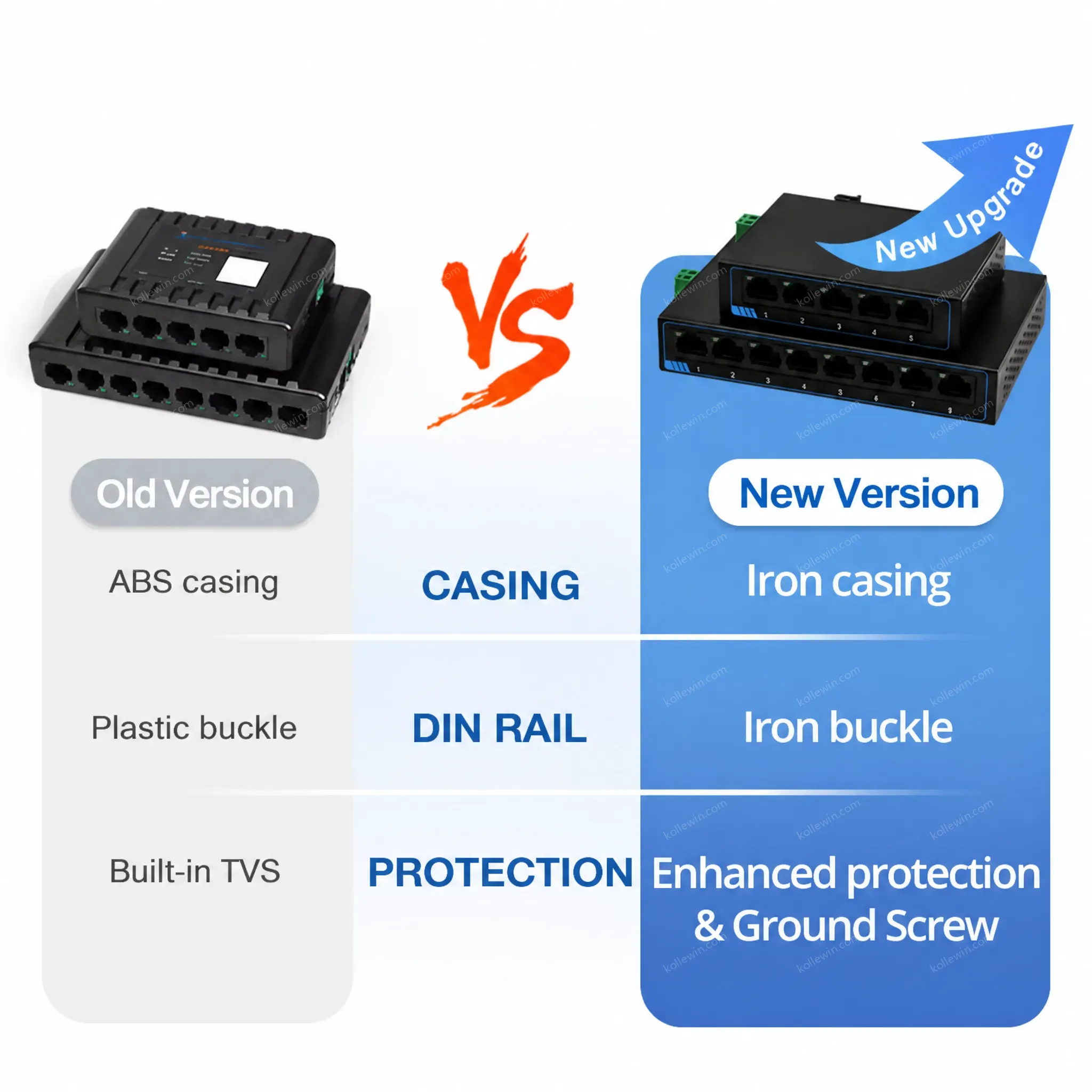 PUSR 5 Ports 10/100M Adaptive Ethernet Network Switch Supports DC or Terminal Power Supply USR-SF1005
