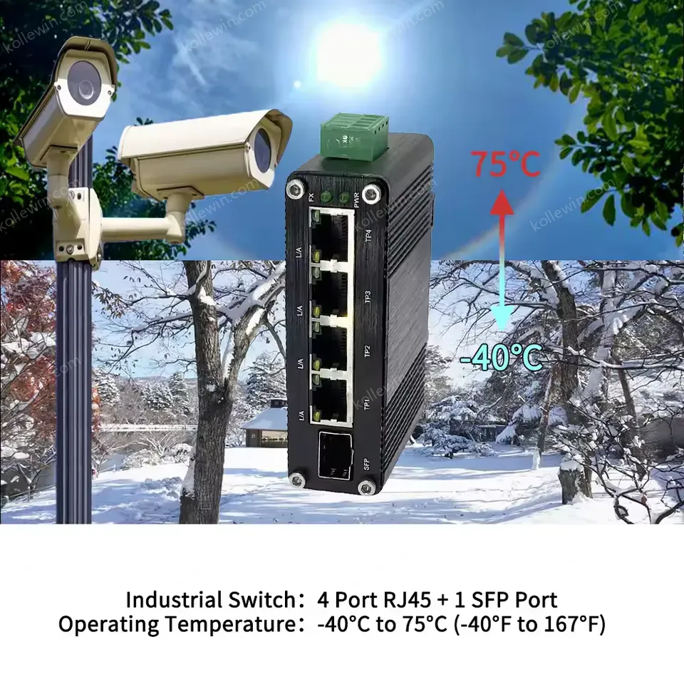 Industrial Gigabit Ethernet Switch IP40 Aluminum Housing Operates -40°C to 80°C with 12-48VDC Wide Voltage Input