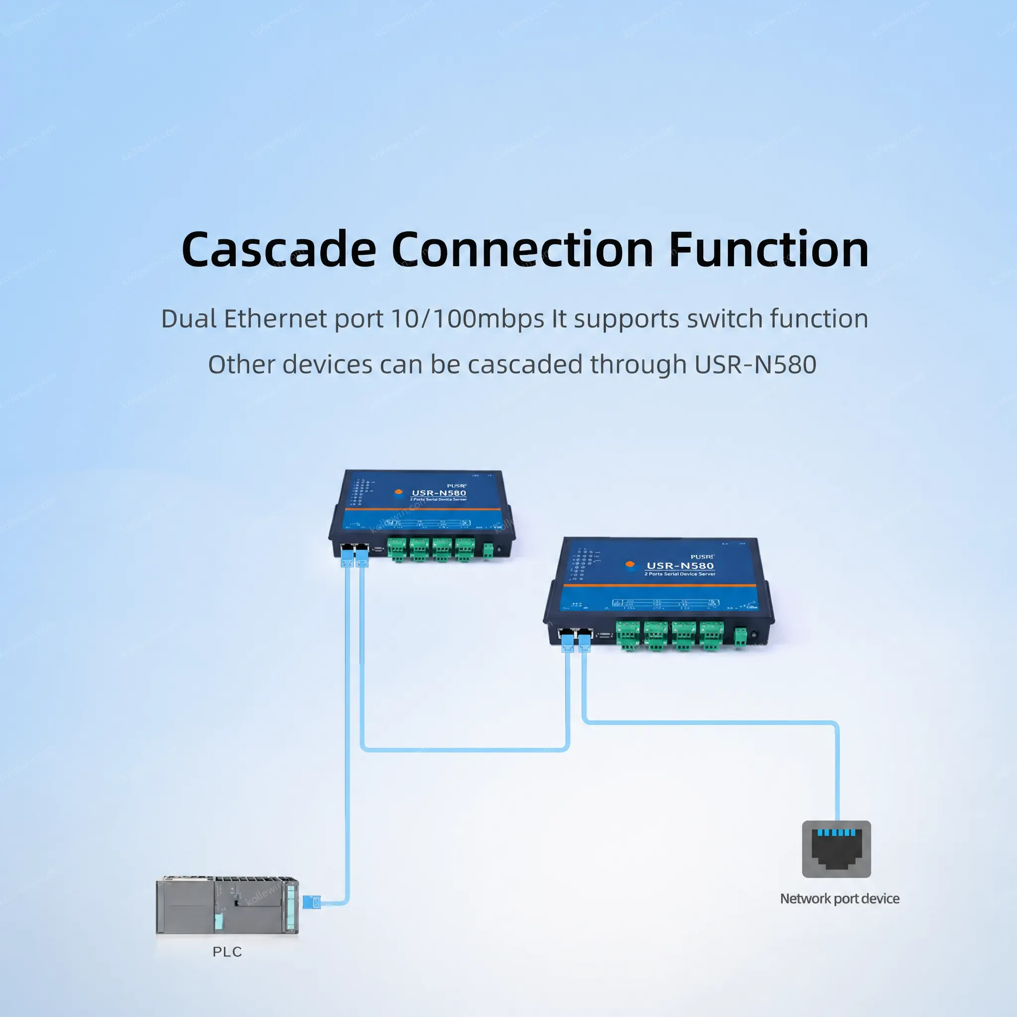 PUSR USR-N580 8 Port RS485 to Ethernet Converter Modbus RTU to Modbus TCP Gateway Support Edge Computing