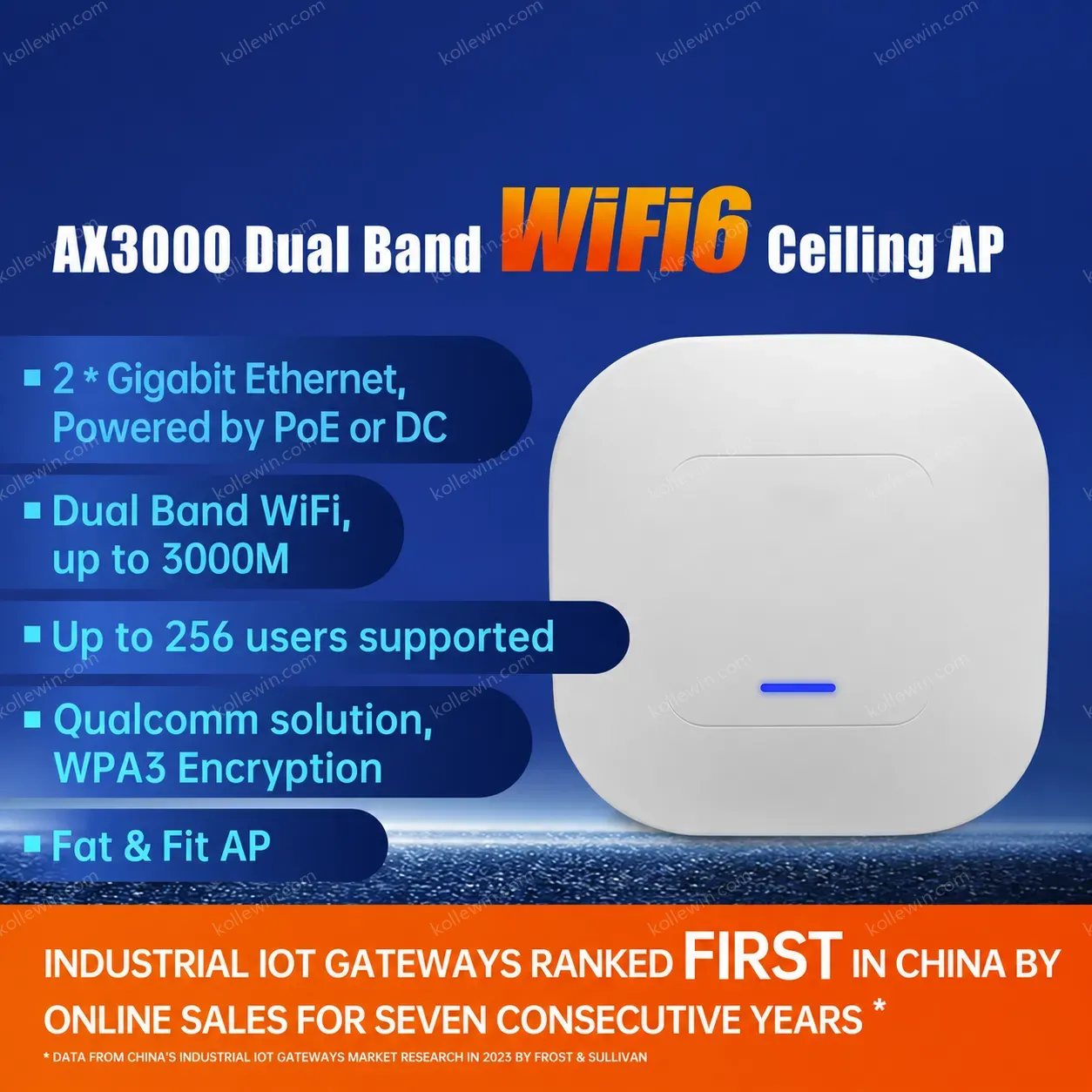 PUSR Enterprise WiFi6 IOT Ceiling-Mounted Wireless Access Point Indoor Coverage Support Router PoE Wireless Repeater USR-AP310i