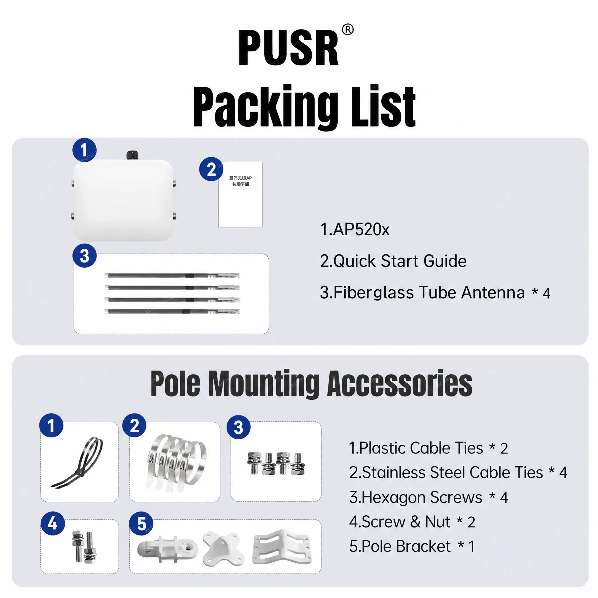PUSR Industrial IoT AP520X 5G Dual-Band Wi-Fi Router with 4 Antennas Qualcomm Chipset Repeater Via AP Controller PUSR Cloud