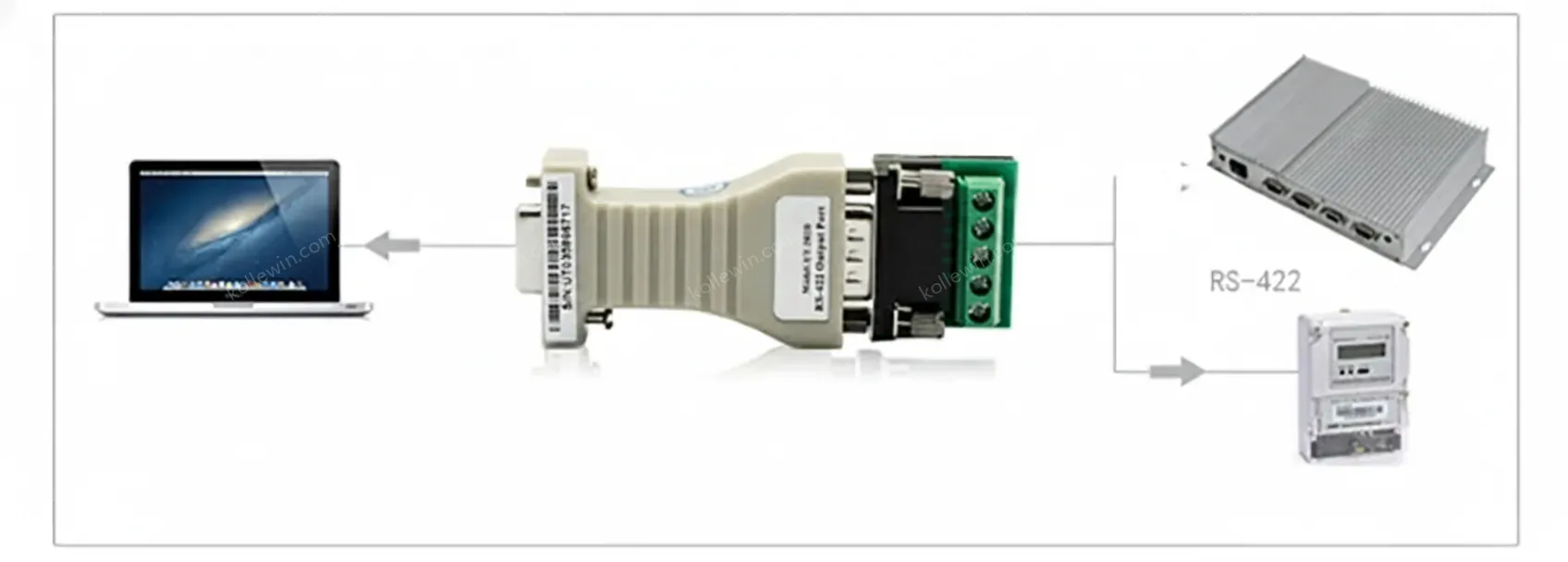 UOTEK Mini RS-232 to RS-422 Converter RS422 RS232 Conversion Adapter DB9 Connector No Power Required Bidirectional UT-202D