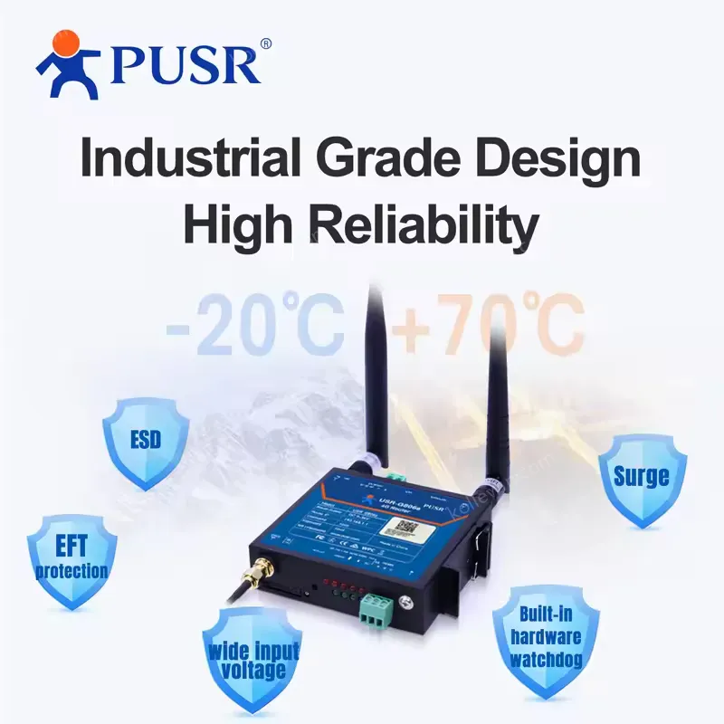 USR-G806s-Gd Global Ban Industrial 4G LTE Router with 1*WAN/LAN,1*LAN GPS Function Enhanced OPENVPN RS485 Serial Port