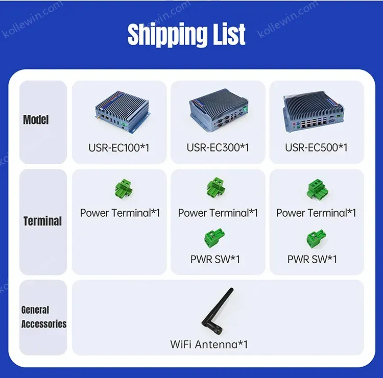 PUSR X86 Embedded Industrial Computer Windows/Linux/Ubuntu System i3i5i7 4G/5G/WiFi/Gigabit Ethernet All in One PC USR-EC