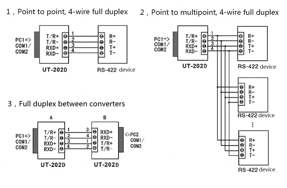 UOTEK Mini RS-232 to RS-422 Converter RS422 RS232 Conversion Adapter DB9 Connector No Power Required Bidirectional UT-202D