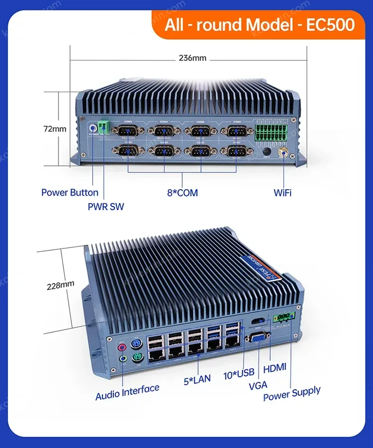 PUSR X86 Embedded Industrial Computer Windows/Linux/Ubuntu System i3i5i7 4G/5G/WiFi/Gigabit Ethernet All in One PC USR-EC