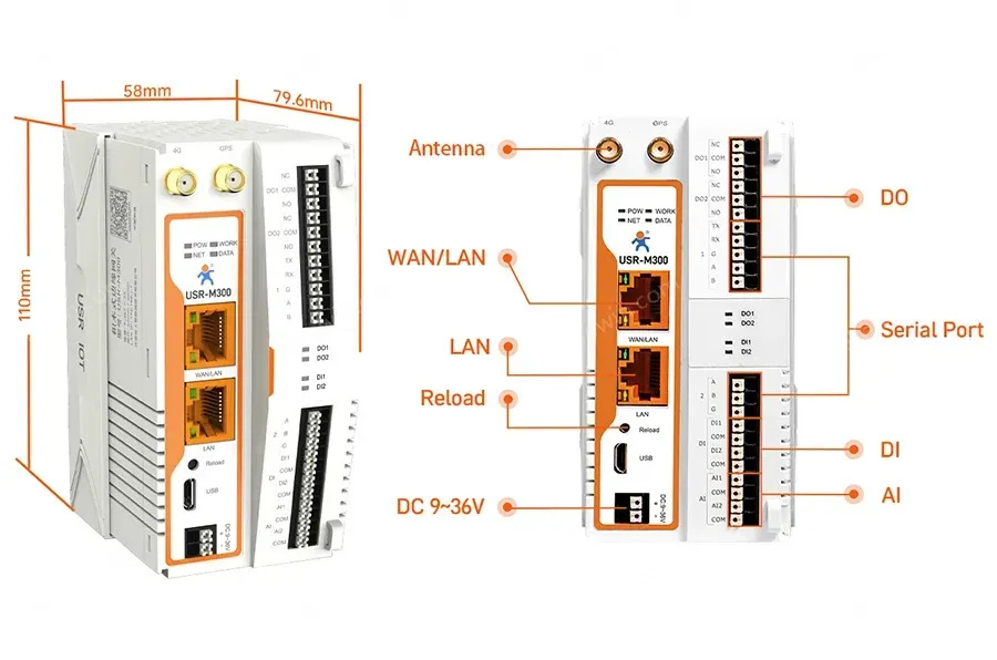 PUSR 4G Edge Computing IOT Gateway PLC Programming Expander IO Controller DO/IO/AI Modbus RTU/TCP DNP3 EtherNet/IP Protocol M300