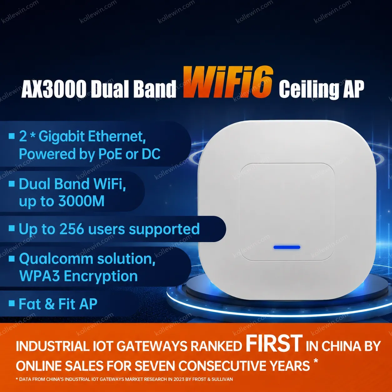 PUSR WiFi6 Dual-Band Ceiling-Mounted Commercial Access Point 24dBm TX Power 5dBi High-Gain Built-in Antennas PoE IOT USR-AP310i
