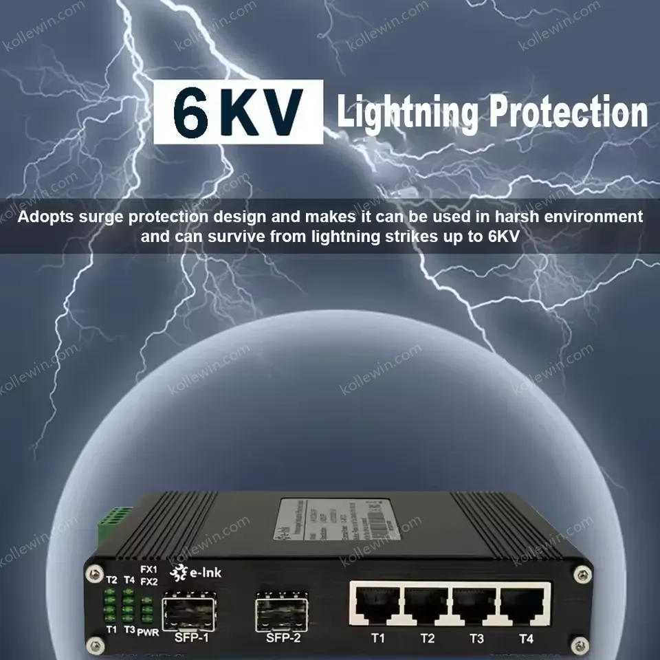 Industrial Gigabit Ethernet to SFP Fiber Converter Switch With 4 RJ45 and 2 SFP Ports 12~58VDC, SFP, SC, FC, ST Optional