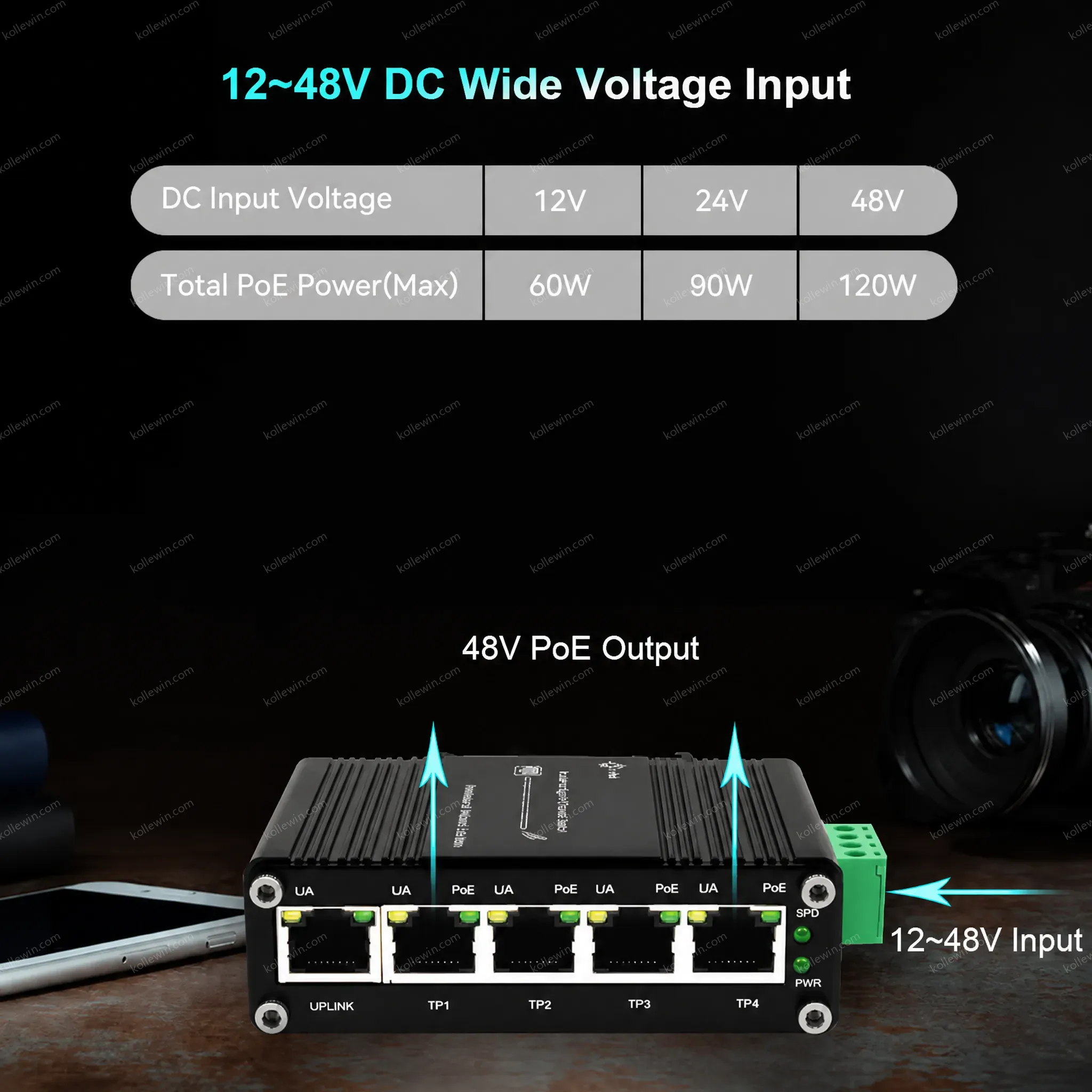 Mini Industrial 12-48VDC 5-Port Ethernet Switch 4-port 10 100 1000BASE-T 802.3at PoE + 1-Port 10 100 1000T