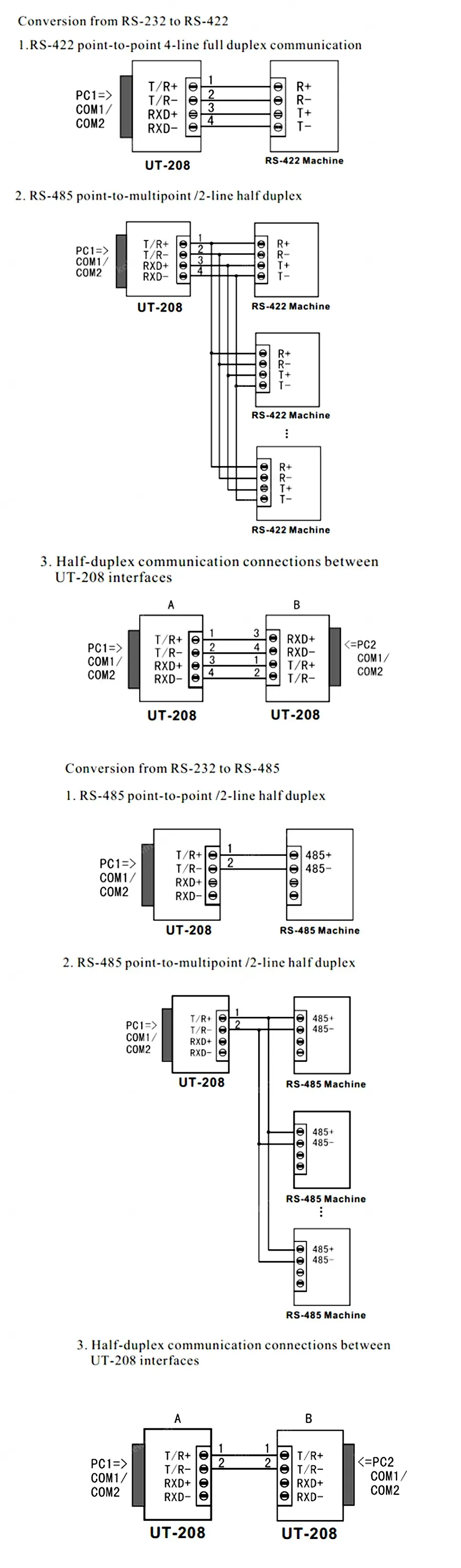 UOTEK RS-232 to RS-485 RS-422 Adapter Industrial DB9 RS232 to RS485 Converter RS422 Connector Isolation ESD Anti-Surge UT-208