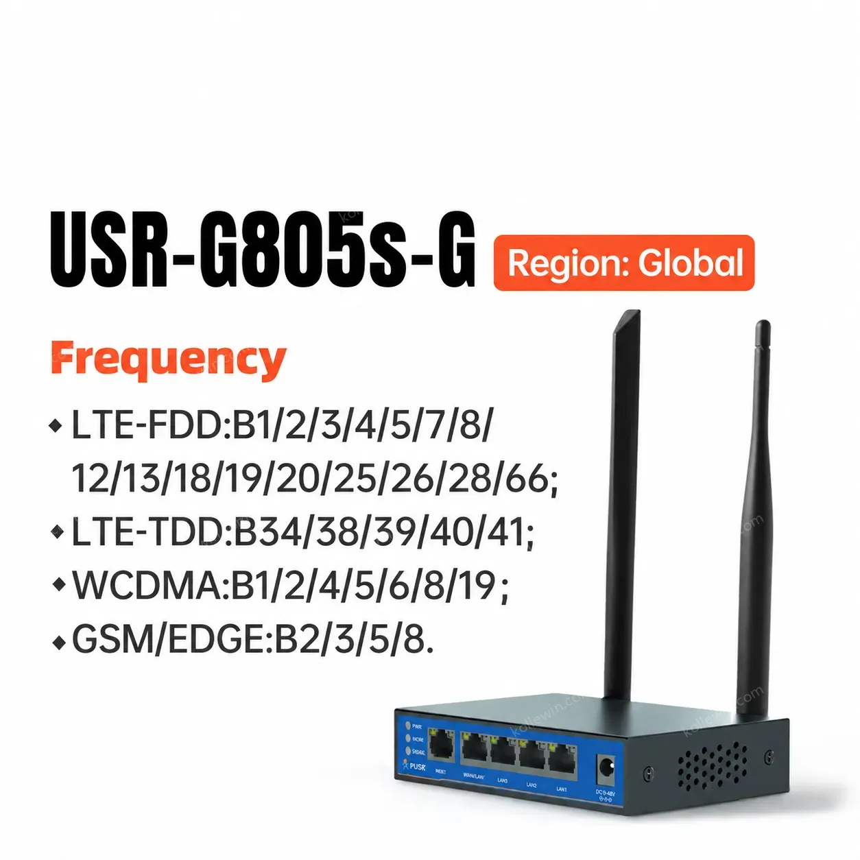 PUSR Dual SIM Router Qualcomm Solution Metal Shell Support Dual WAN Ports, SMS, VLAN and Rich VPN Functions USR-G805s-G