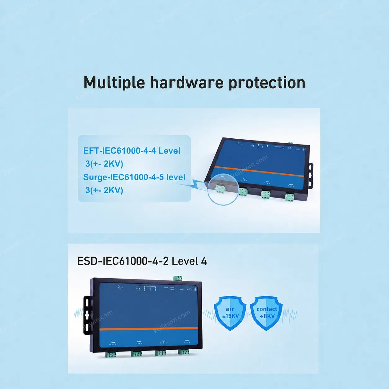 USR-N540-H7-4 Modbus Rtu to Modbus Tcp Gateway 4 Serial Port to Ethernet Tcp/ip Converter