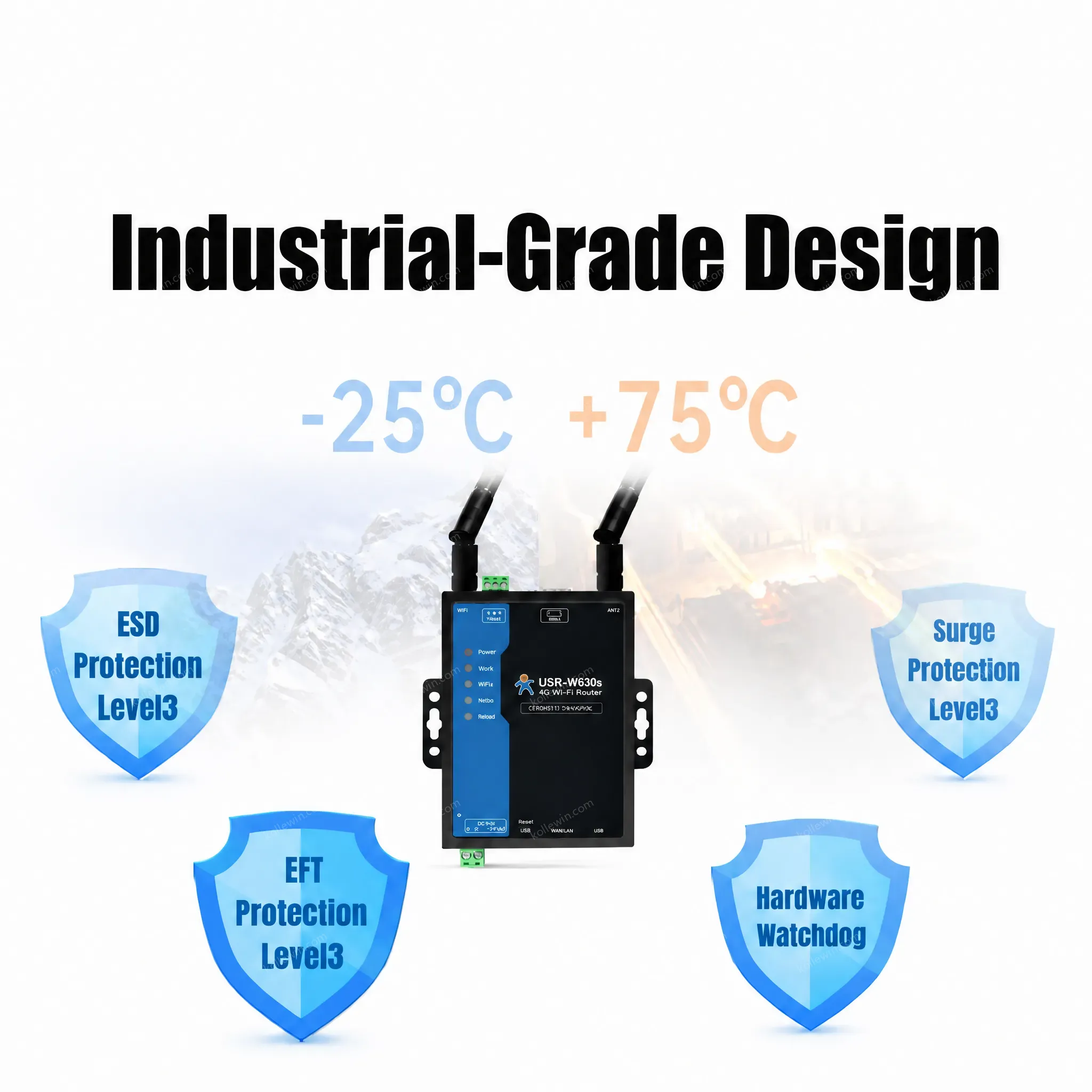 PUSR RS232 RS485 to WiFi Converter with Qualcomm Chip Supporting Dual Band 2.4GHz/5GHz MQTT Industrial IoT USR-W630s