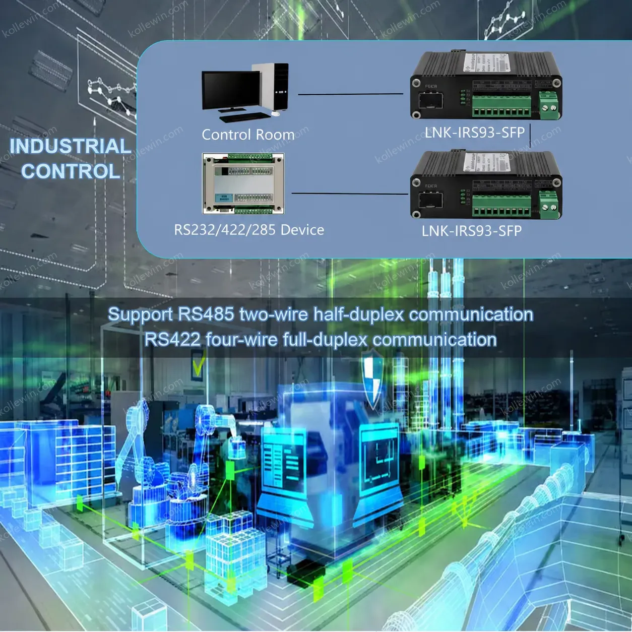 Industrial Serial RS232 RS485 RS422 Fiber Optic Modem Din Rail Outdoor SFP Media Converter