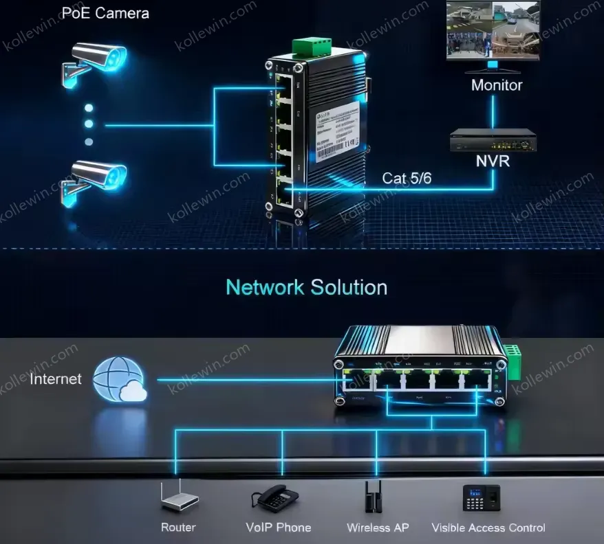 Mini Industrial Managed 4-Port 10/100/1000BASE-T 802.3at PoE + 1-Port 10/100/1000T Ethernet Switch