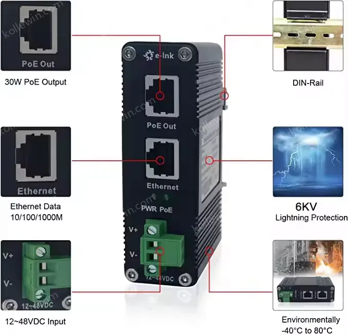 Hardened Industrial Gigabit PoE Injector 802.3at 30W Power Over Ethernet Injector Adapter